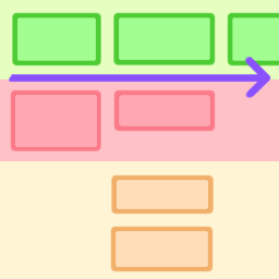 User Story Mapping